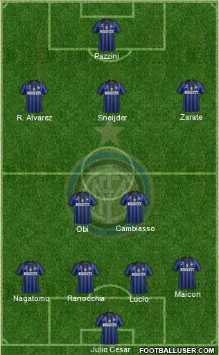 F.C. Internazionale Formation 2011