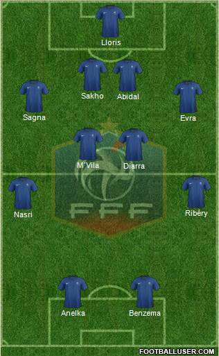 France Formation 2011