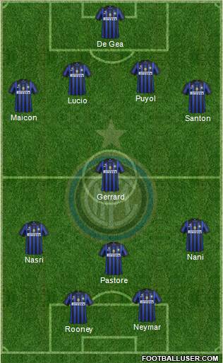 F.C. Internazionale Formation 2011