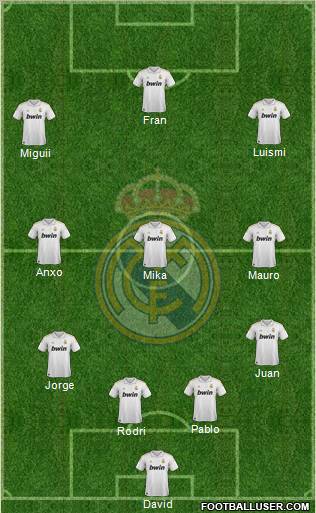 Real Madrid C.F. Formation 2011