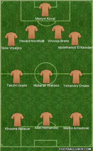 Football Manager Team Formation 2011