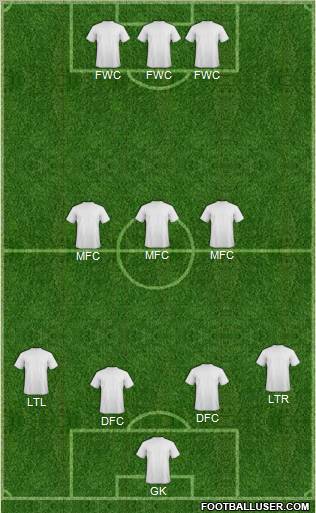 Fifa Team Formation 2011