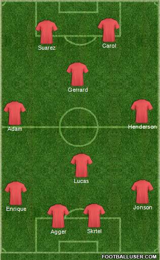 Liverpool Formation 2011