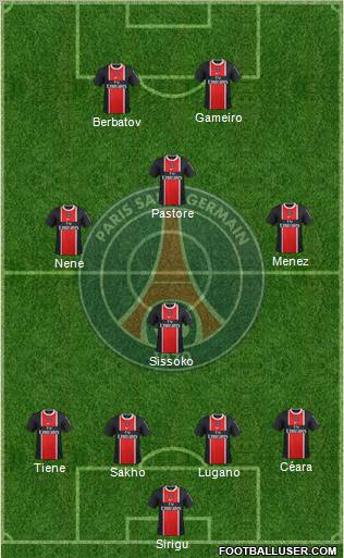Paris Saint-Germain Formation 2011
