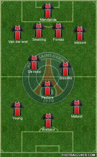 Paris Saint-Germain Formation 2011