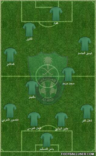 Al-Ahli (KSA) Formation 2011