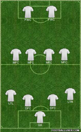 Fifa Team Formation 2011