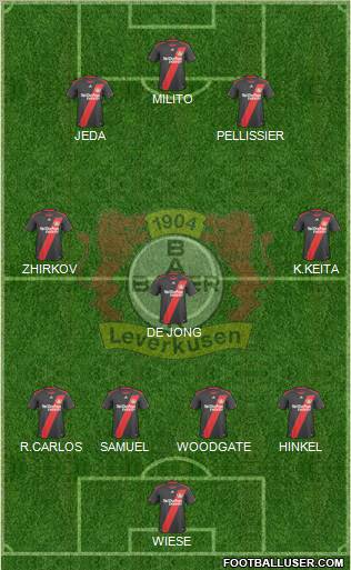 Bayer 04 Leverkusen Formation 2011