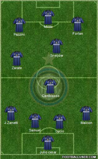 F.C. Internazionale Formation 2011