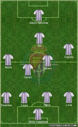 R. Valladolid C.F., S.A.D. football formation