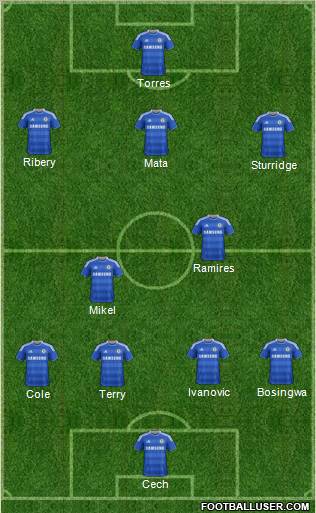 Chelsea Formation 2011