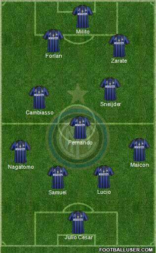 F.C. Internazionale Formation 2011