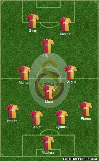 Galatasaray SK Formation 2011