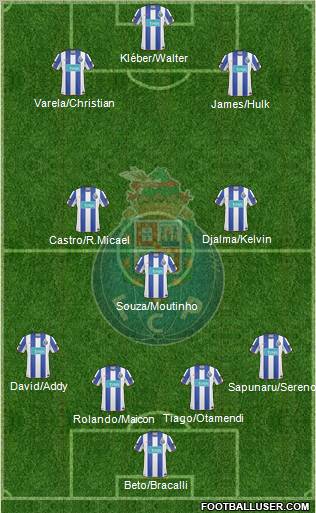 Futebol Clube do Porto - SAD Formation 2011
