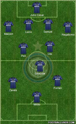 F.C. Internazionale Formation 2011