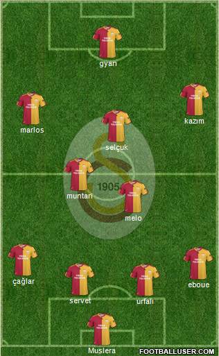 Galatasaray SK Formation 2011