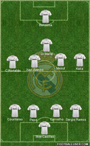 Real Madrid C.F. Formation 2011