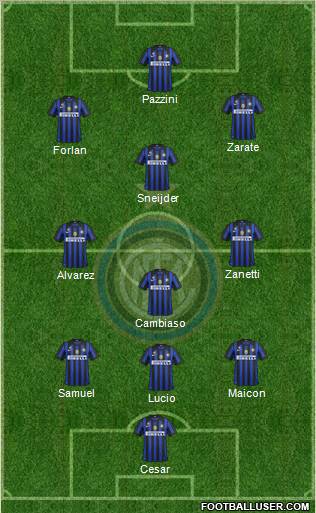F.C. Internazionale Formation 2011