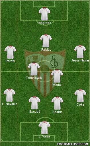 Sevilla F.C., S.A.D. Formation 2011