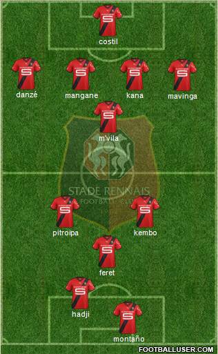 Stade Rennais Football Club Formation 2011