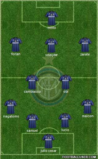 F.C. Internazionale Formation 2011