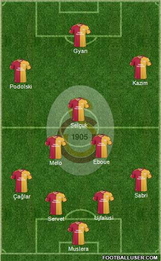 Galatasaray SK Formation 2011