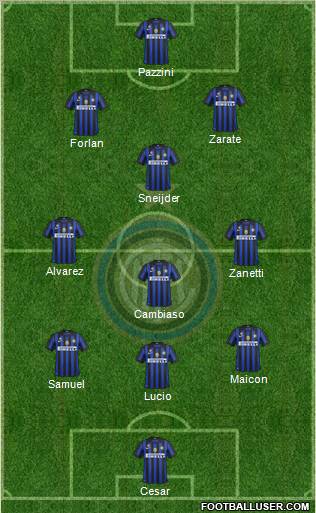 F.C. Internazionale Formation 2011