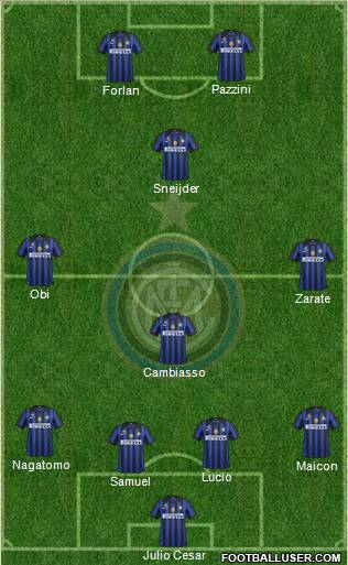 F.C. Internazionale Formation 2011