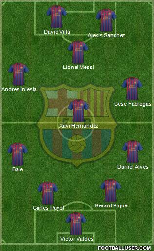 F.C. Barcelona Formation 2011