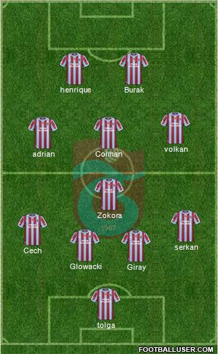 Trabzonspor Formation 2011