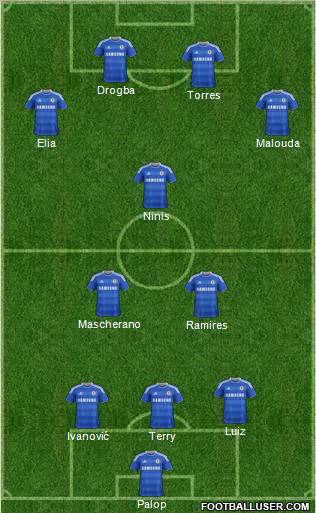 Chelsea Formation 2011