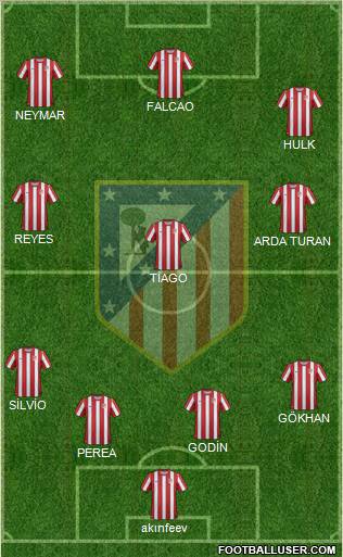 C. Atlético Madrid S.A.D. Formation 2011