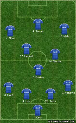 Chelsea Formation 2011