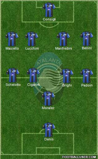 Atalanta 4-4-1-1 football formation