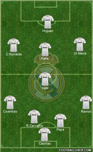 Real Madrid C.F. Formation 2011