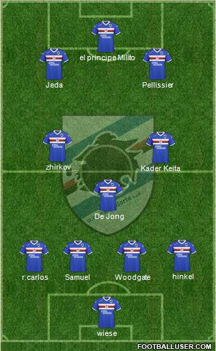 Sampdoria Formation 2011