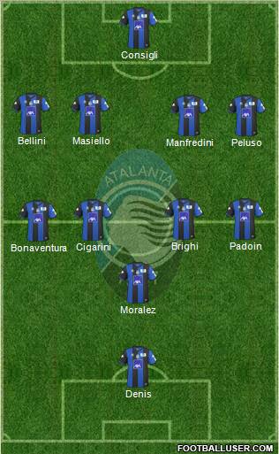 Atalanta 4-4-1-1 football formation