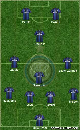 F.C. Internazionale Formation 2011