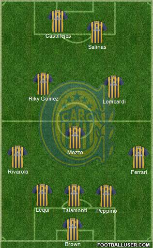 Rosario Central Formation 2011