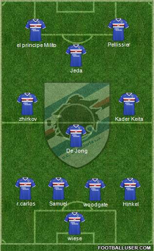 Sampdoria Formation 2011