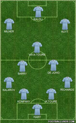 Manchester City Formation 2011