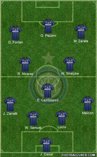 F.C. Internazionale Formation 2011