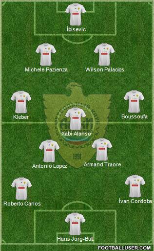Anzhi Makhachkala Formation 2011