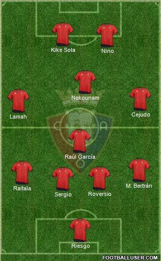C. At. Osasuna Formation 2011