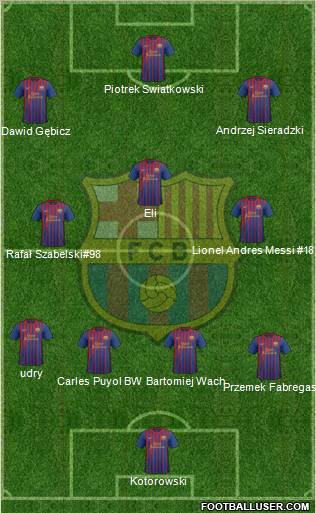 F.C. Barcelona Formation 2011