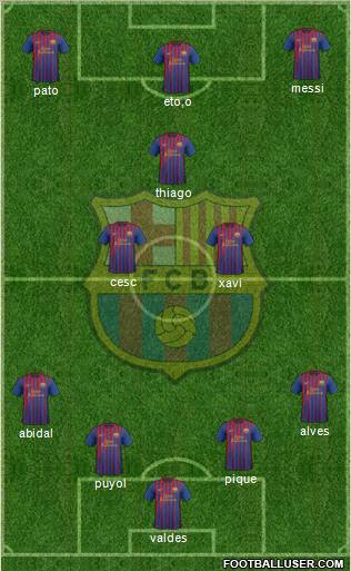 F.C. Barcelona Formation 2011
