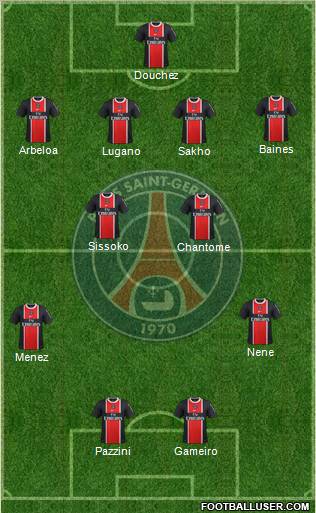 Paris Saint-Germain Formation 2011