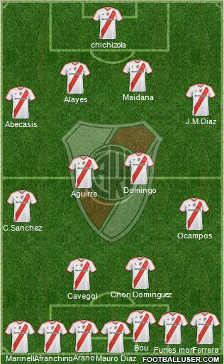 River Plate Formation 2011