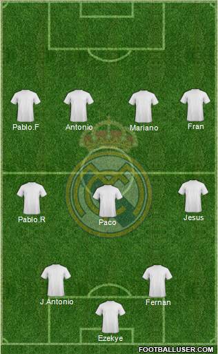 Real Madrid C.F. Formation 2011