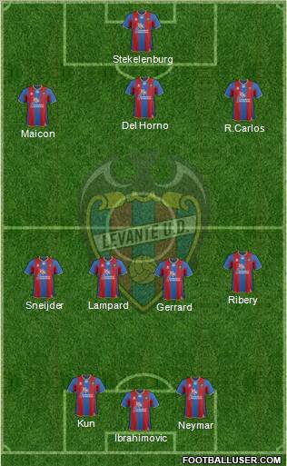 Levante U.D., S.A.D. Formation 2011